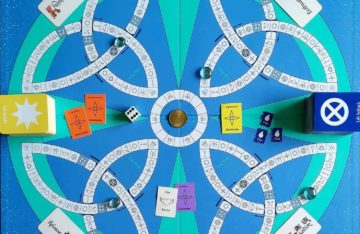 Transformation Game de Findhorn